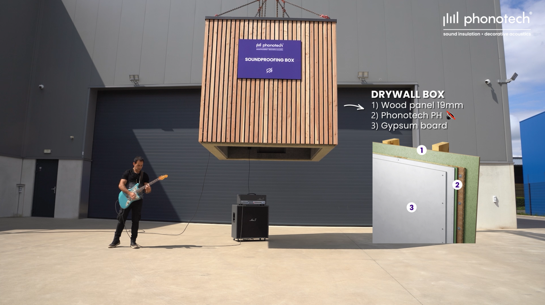 Soundproofing box test - Conseil | Phonotech